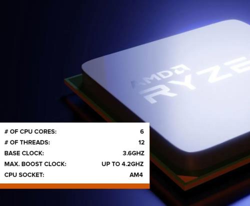 AMD AM4 RYZEN 5 5500 3.6GHz 16MB 65W NOVGA TRAY+FAN